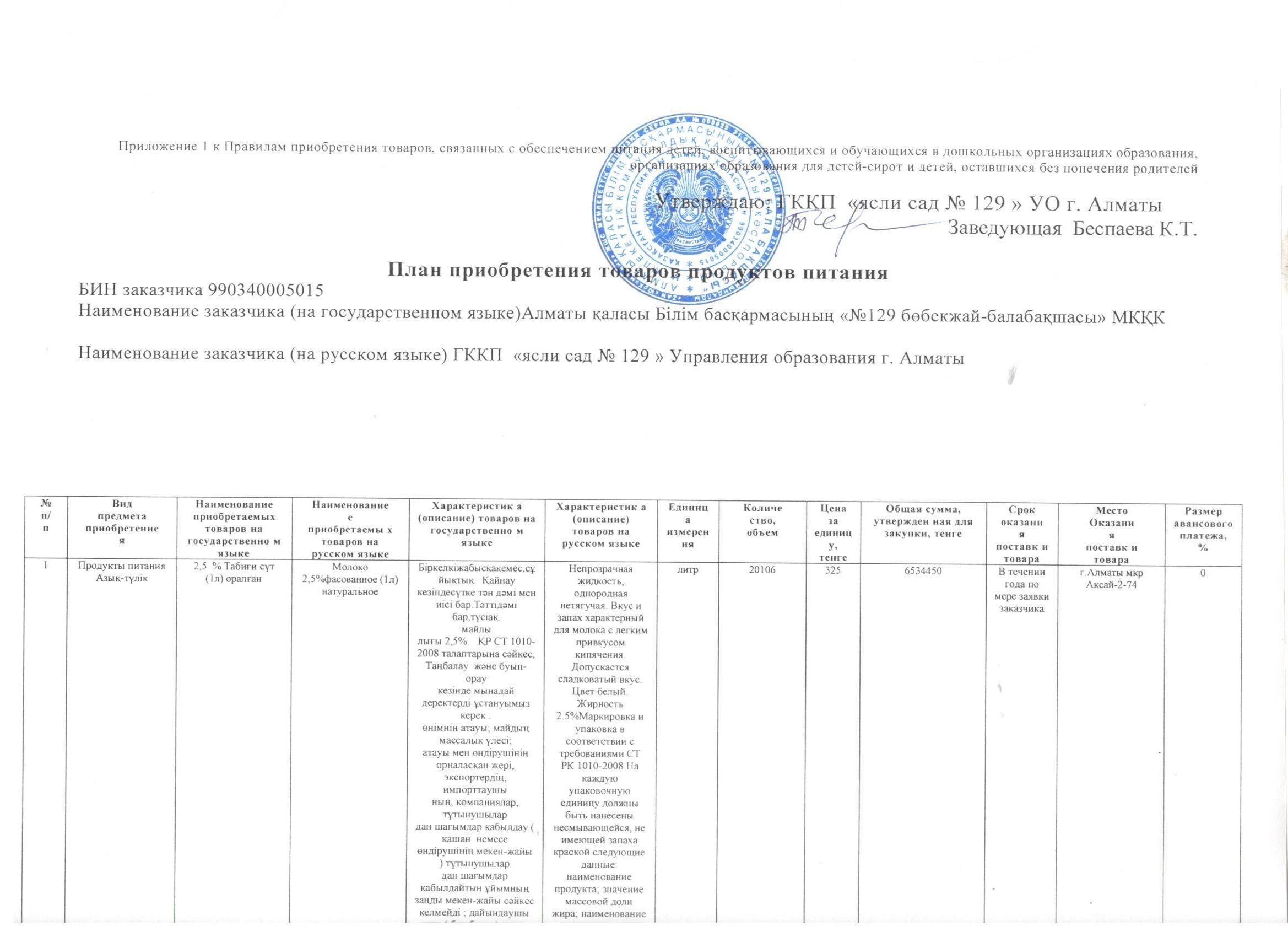 План питание на2020 год